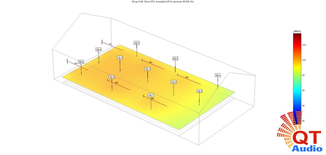âm thanh nhà thờ