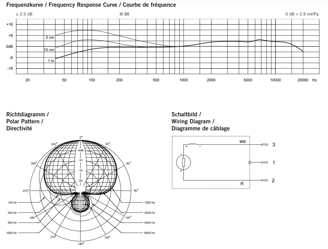Micro bục giảng Beyerdynamic M88